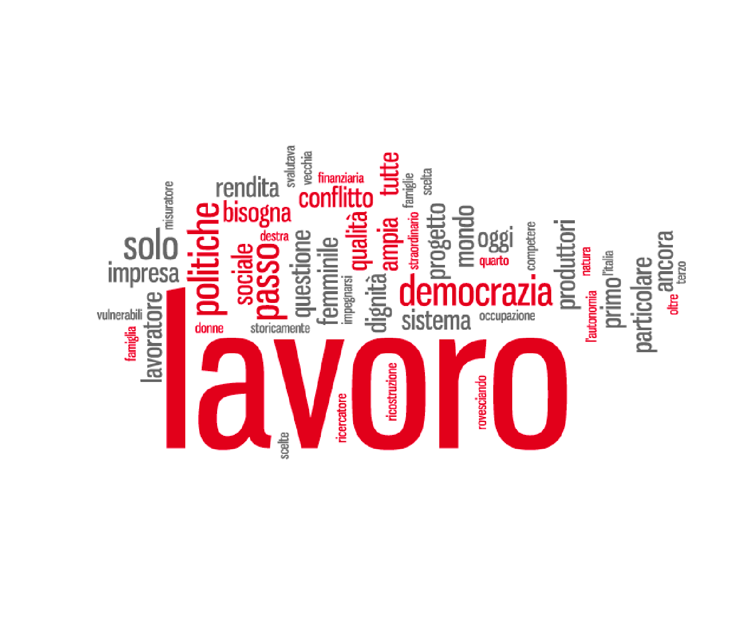 nuovo statuto dei lavoratori